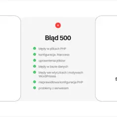 Błąd 500: problemy z serwerem, plikami PHP, bazą danych, wtyczkami WordPressa lub konfiguracją. Użytkownik nie może dotrzeć do docelowej strony www.
