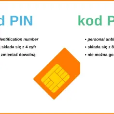 Porównanie kodu PIN i kodu PUK. Kod PUK to klucz odblokowujący, składający się z 8 cyfr, którego nie można zmienić.