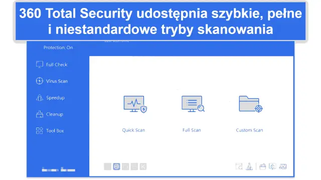 360 Total Security oferuje szybkie, pełne i niestandardowe skanowanie. Wybierz opcję, by chronić swój komputer.